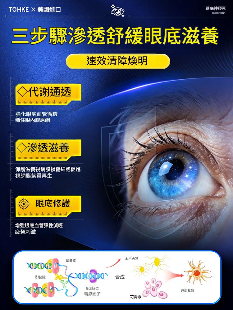 【銷售10W+】進口葉黃素保護眼膠囊視力疲勞中老年成人專用官方旗艦店原廠正品